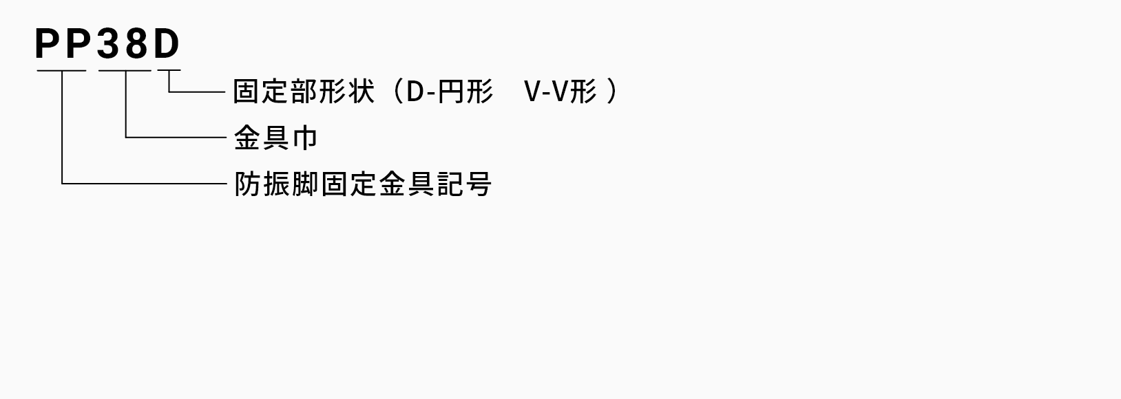 防振脚固定金具の発注品番の画像