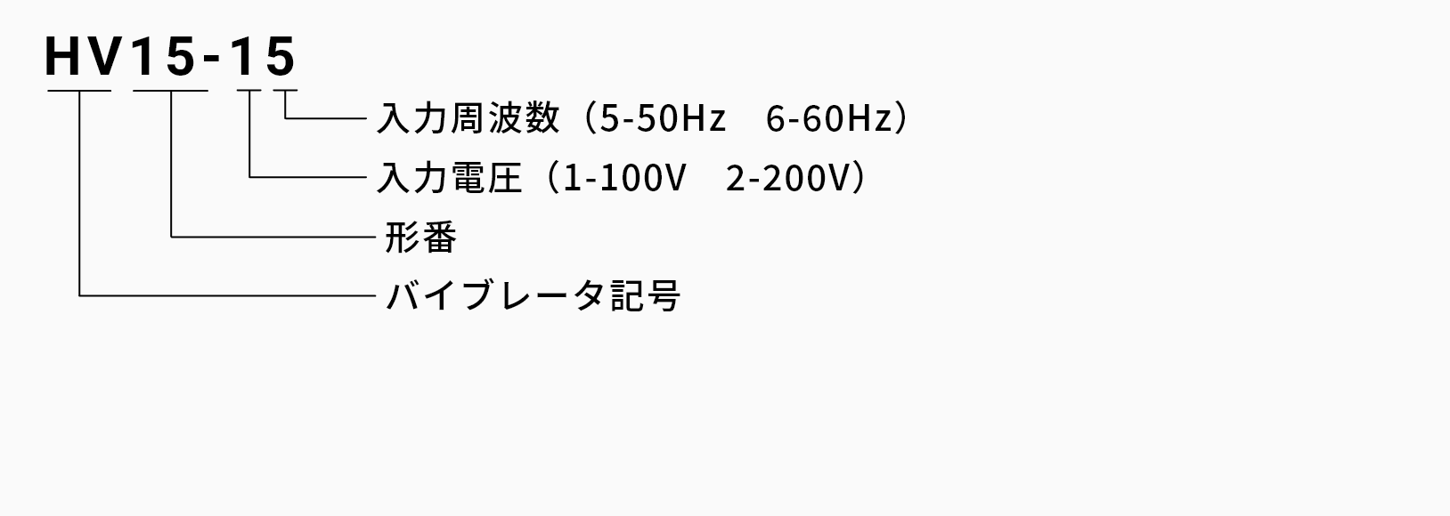 バイブレータ HV型の発注品版の画像